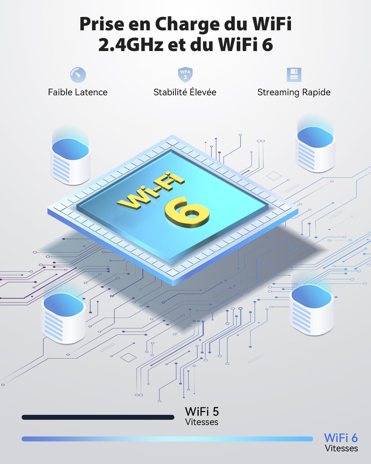 COCOCAM 4K 8MP CAMERA SURVEILLANCE WIFI 6 SOLAIRE PTZ – Image 4